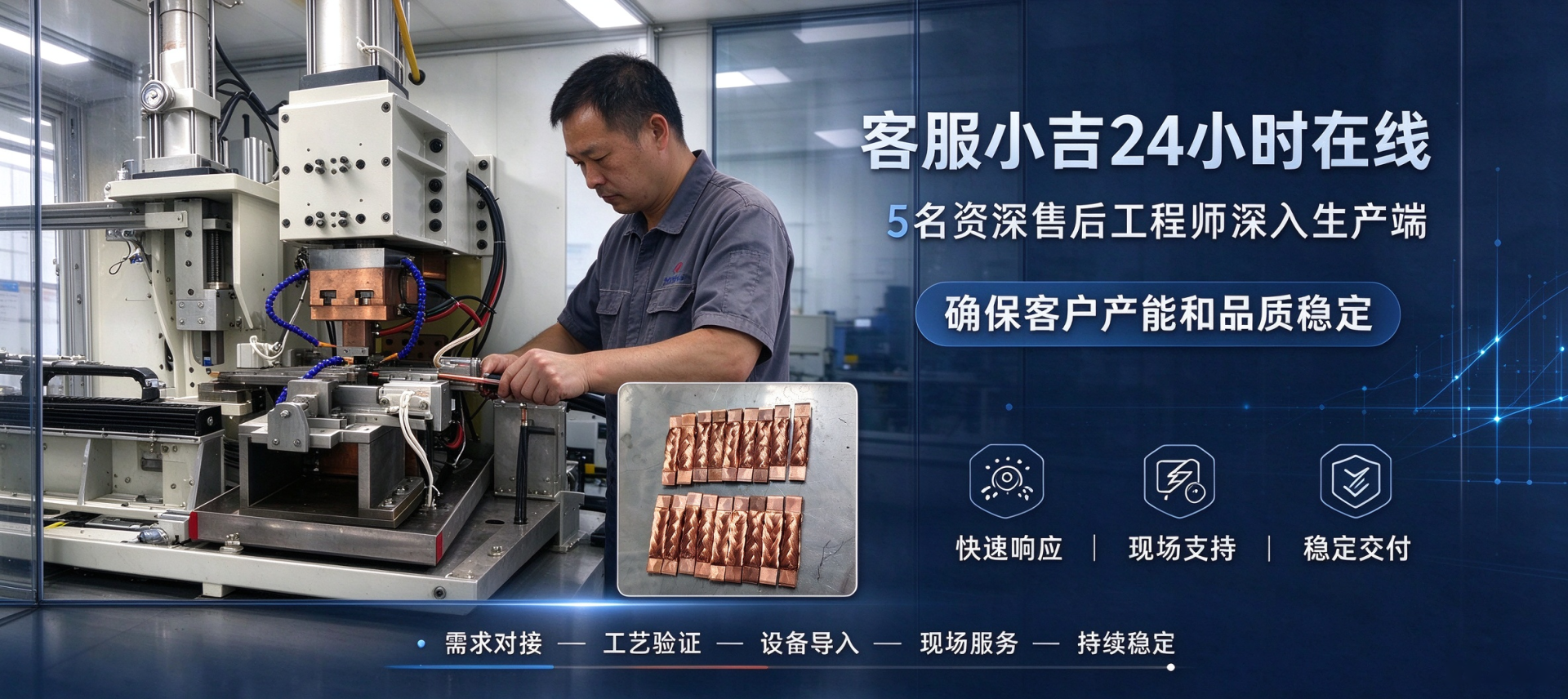 金吉港客服小吉24小时在线,5名资深售后工程师深入生产端