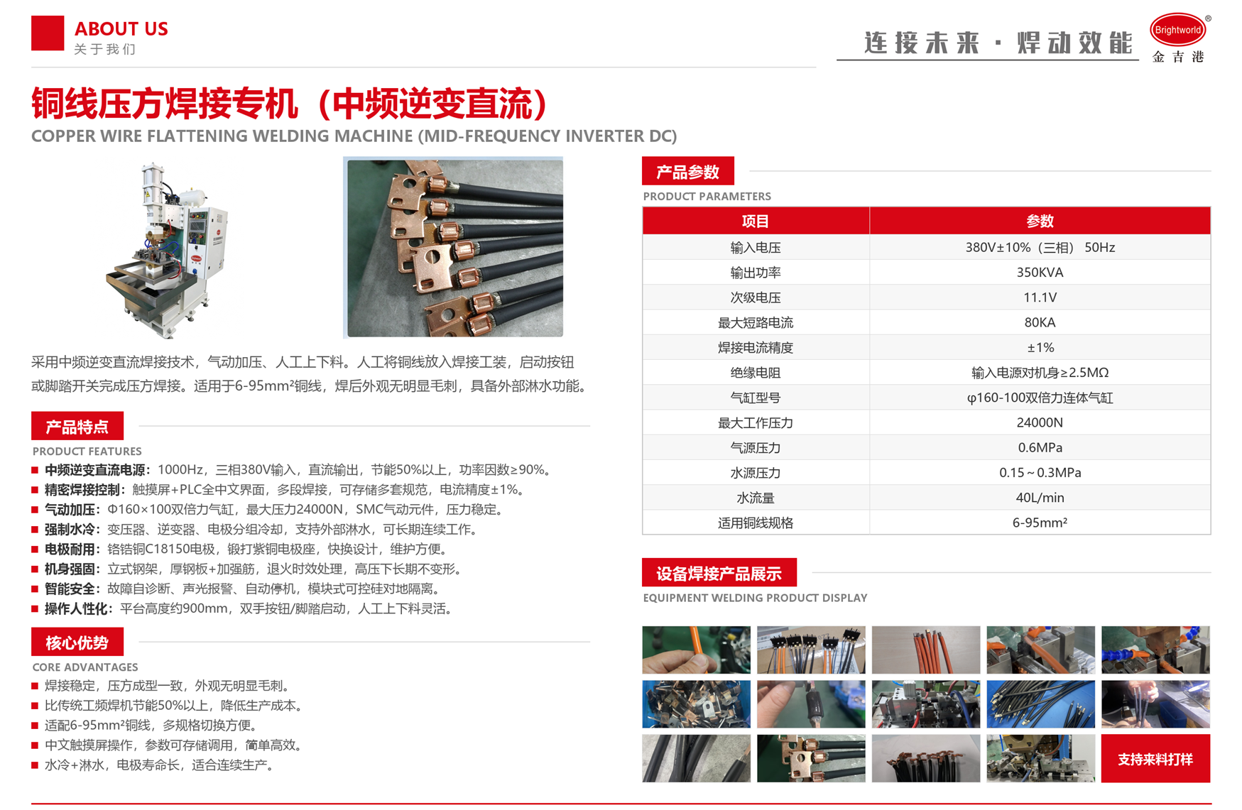 铜线压方焊接专机_画册风格内容图.png